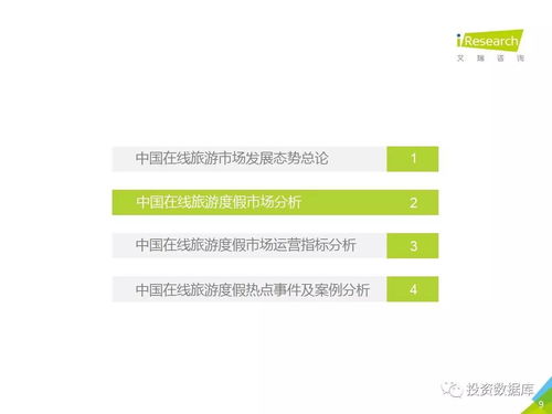艾瑞咨詢2017上半年中國在線旅游度假行業(yè)研究報(bào)告 旅游咨詢服務(wù)分析
